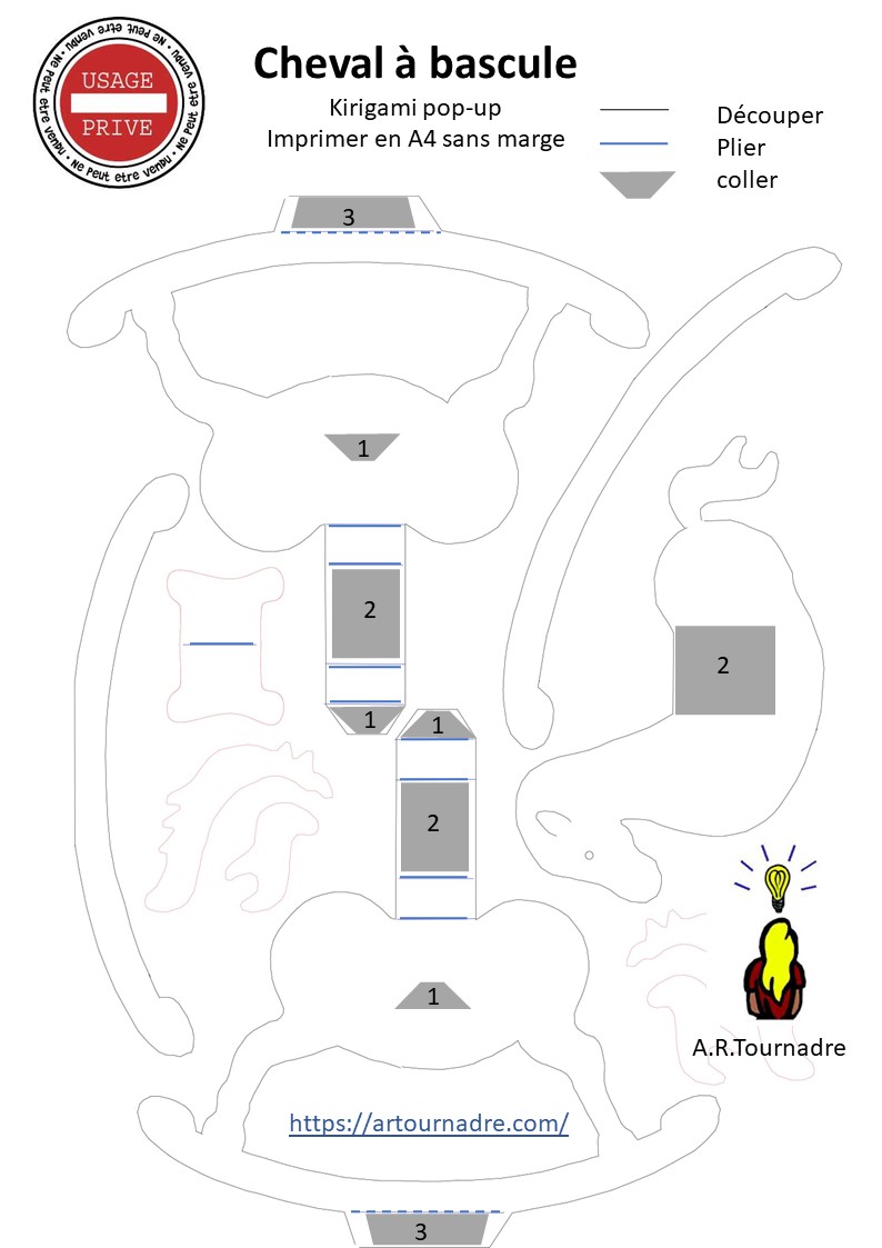 le modèle du cheval à bascule