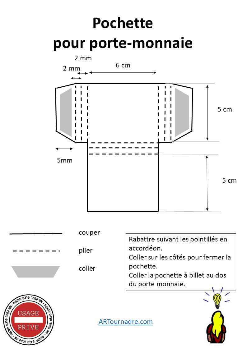 gabarit de la pochette du porte-monnaie