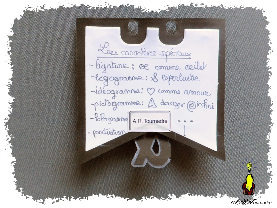 ART 2026 09 caracteres speciaux 7 dos de la memory card